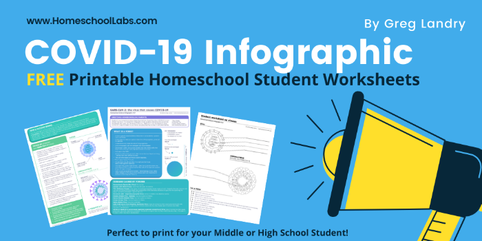 nline Science teacher, Greg Landry has created a Free Homeschool Student COVID-19 Printable Lesson & Worksheet to address questions about the Coronavirus.