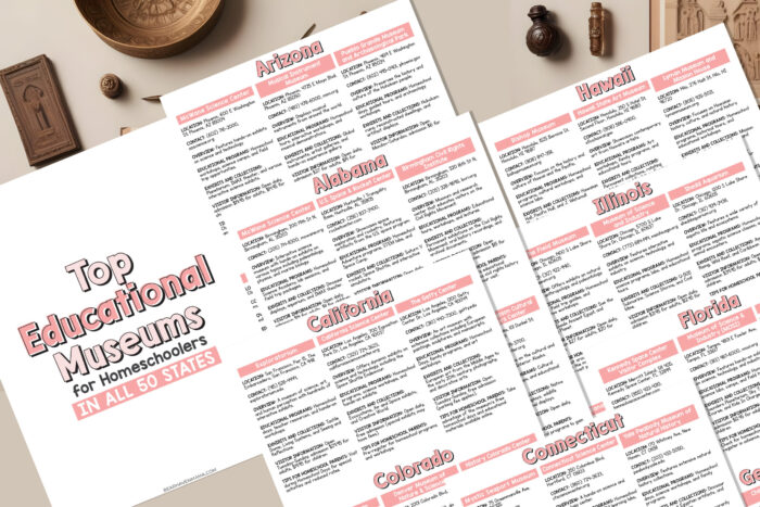 words saying TOP EDUCATIONAL MUSEUMS for Homeschoolers in all 50 states with states listing the educational museums