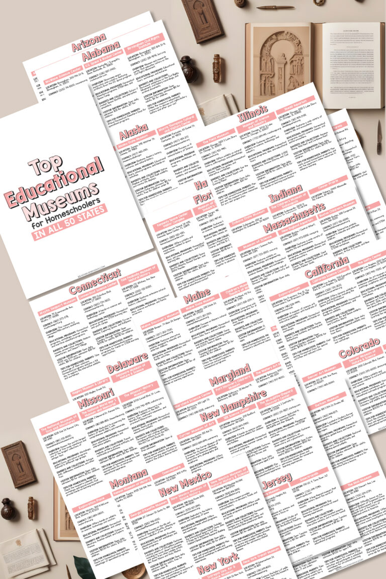 Top Educational Museums For Homeschoolers in all 50 States